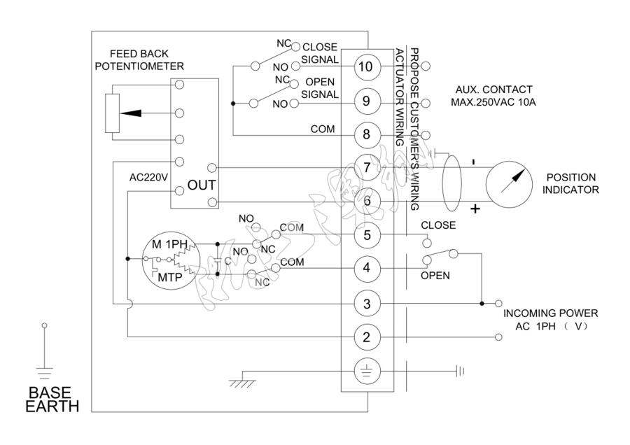 AOX-R-005~500(開關(guān)量輸入4～20mA信號及開關(guān)信號輸出)